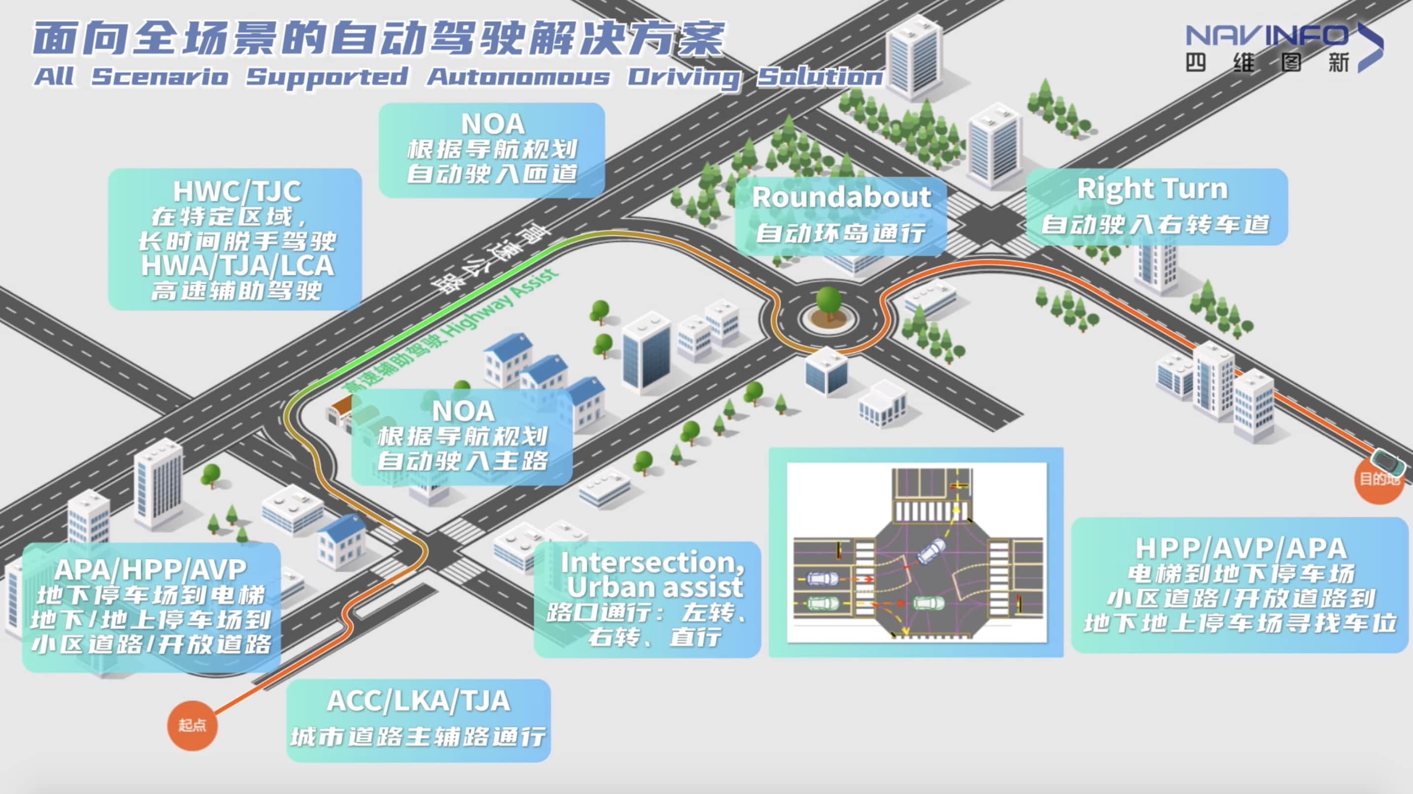 金年会诚信至上上半年营收稳步增长 各业务领域机会前景广阔